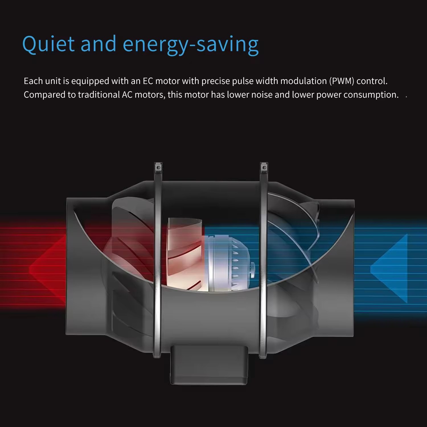 Hydroponics Grow Tent 6 Inch EC Motor In-line Duct Fan Carbon Filter Combo for Indoor Cultivation