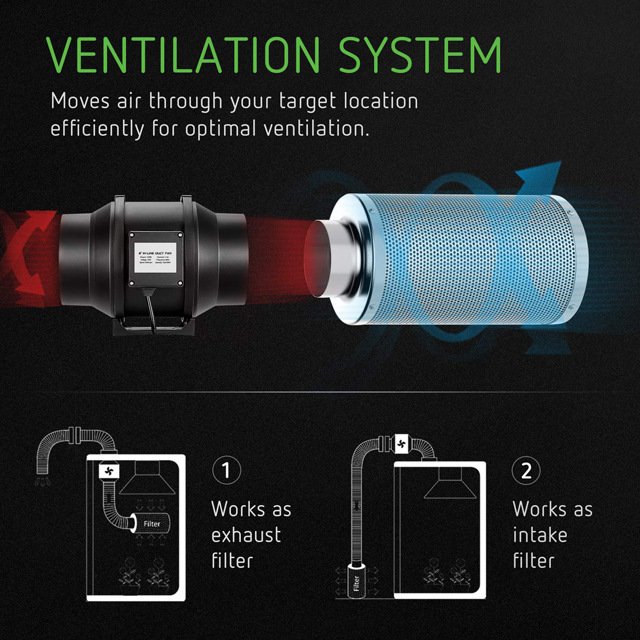 Duct Ventilation Fan Inline Fan 6 Inch Mixed Flow Inline Fans for Ventilation