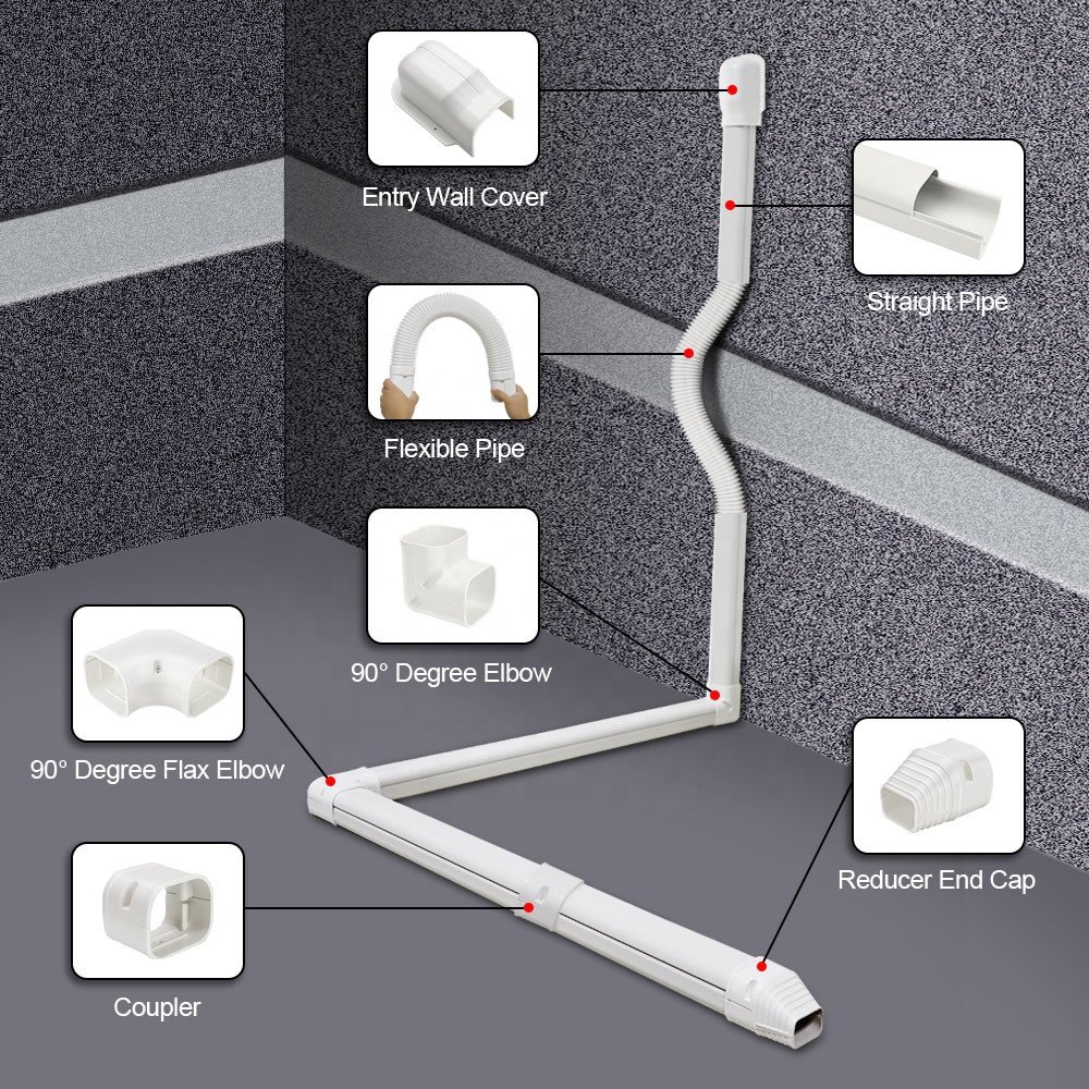 HVAC Tubing Kit Ac Duct Pipe Cover White Pvc Plastic Line Set Cover Mini Split Air Conditioners AC PVC Line Set Cover Kit
