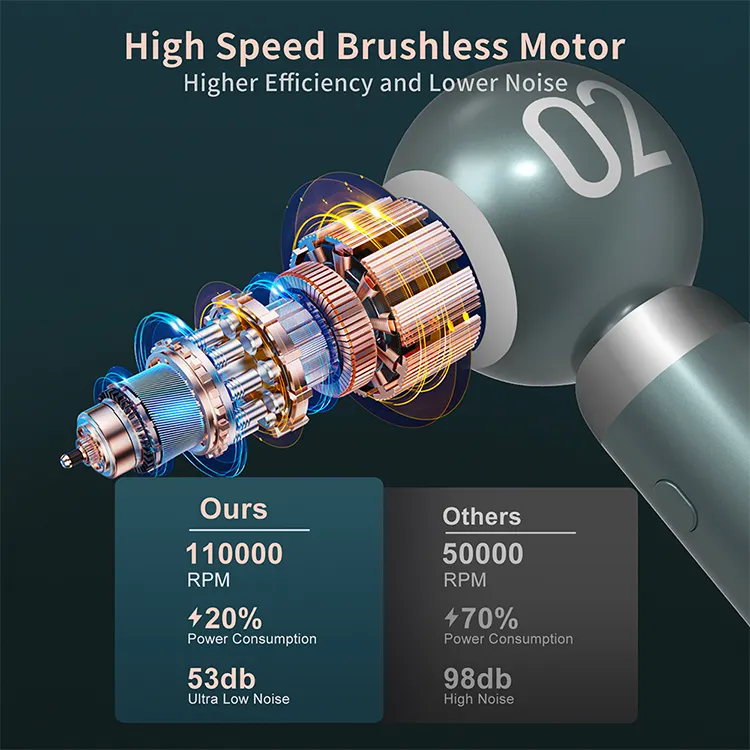 Portable Electric 80000rpm Mini Turbo Jet Fan Industrial Grade Cordless Car Dryer Blower Gun for Duster and Keyboard Cleaning