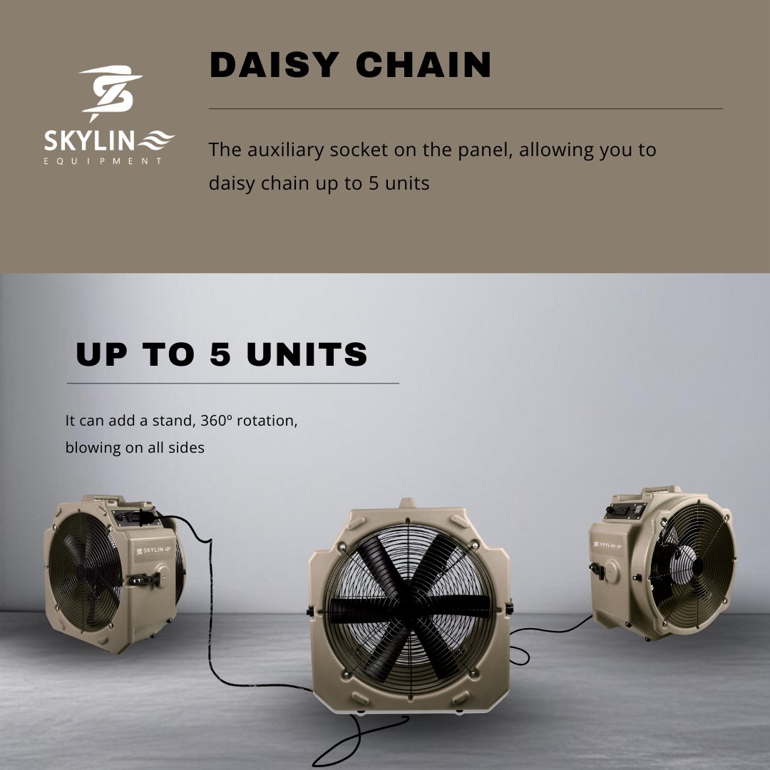 Skyline 2-Speed 4000cfm Powerful Axial Fan with GFCI Outlets for Flood Water Damage restoration