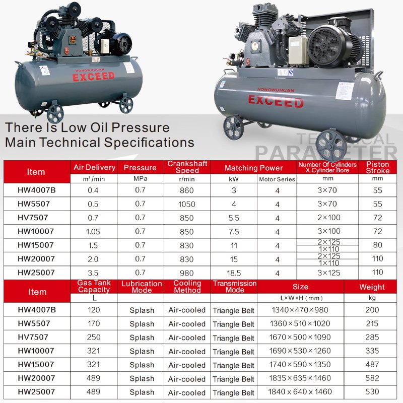 Portable Air Compressor 3 Cylinder Industrial Machine High Pressure 7.5kw Air Compressor Manufacturer Piston Type Air Compressor