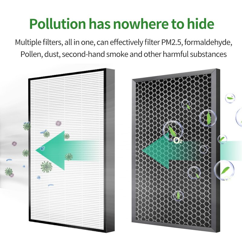 Air Purifier For Home True Hepa H13 Filter Fits For Hitachi EP-NC50C/PZ30C/PZ30J/DZ30 Air Purifier Activated Carbon Filter