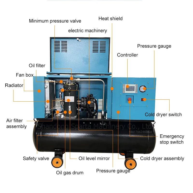 10HP VSD Rotary Screw Air Compressor 40CFM 60Gallon Portable Air Compressor with Dryer