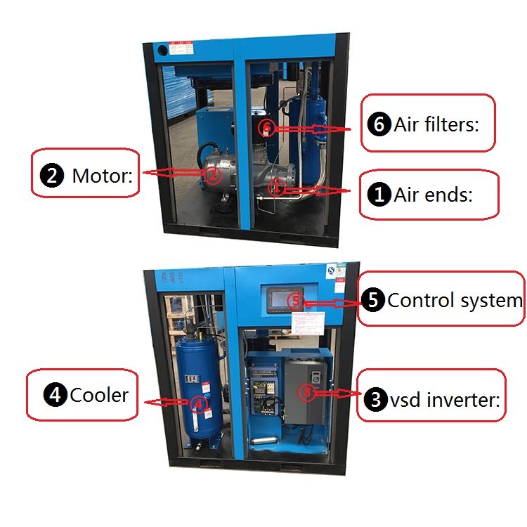 TKBP -15F 15KW AC Power Energy Saving Variable Frequency Twin Rotor Rotary Screw Air Compressor