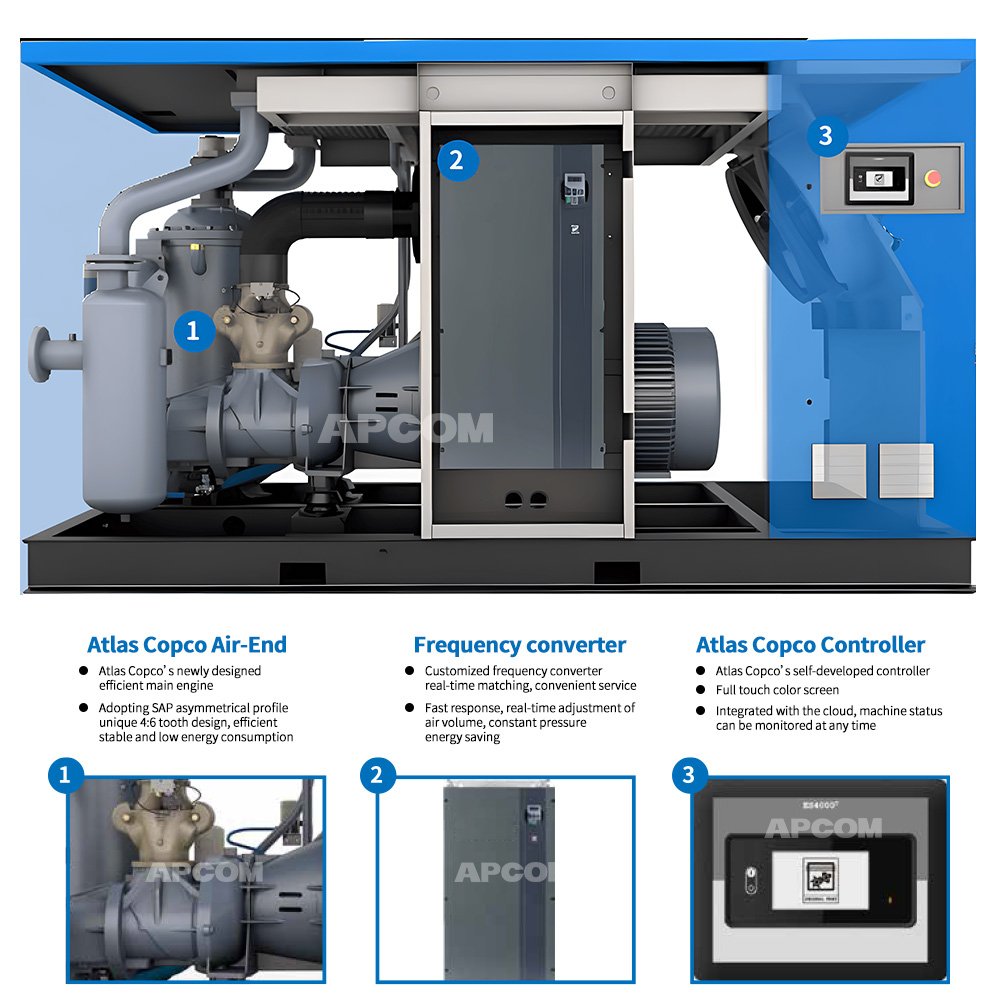 220 250 300 330 420 500 hp Screw air Compressor De Ar Aircompressor Compresor Air-compressor 220hp 250hp 300hp 330hp 420hp 500hp