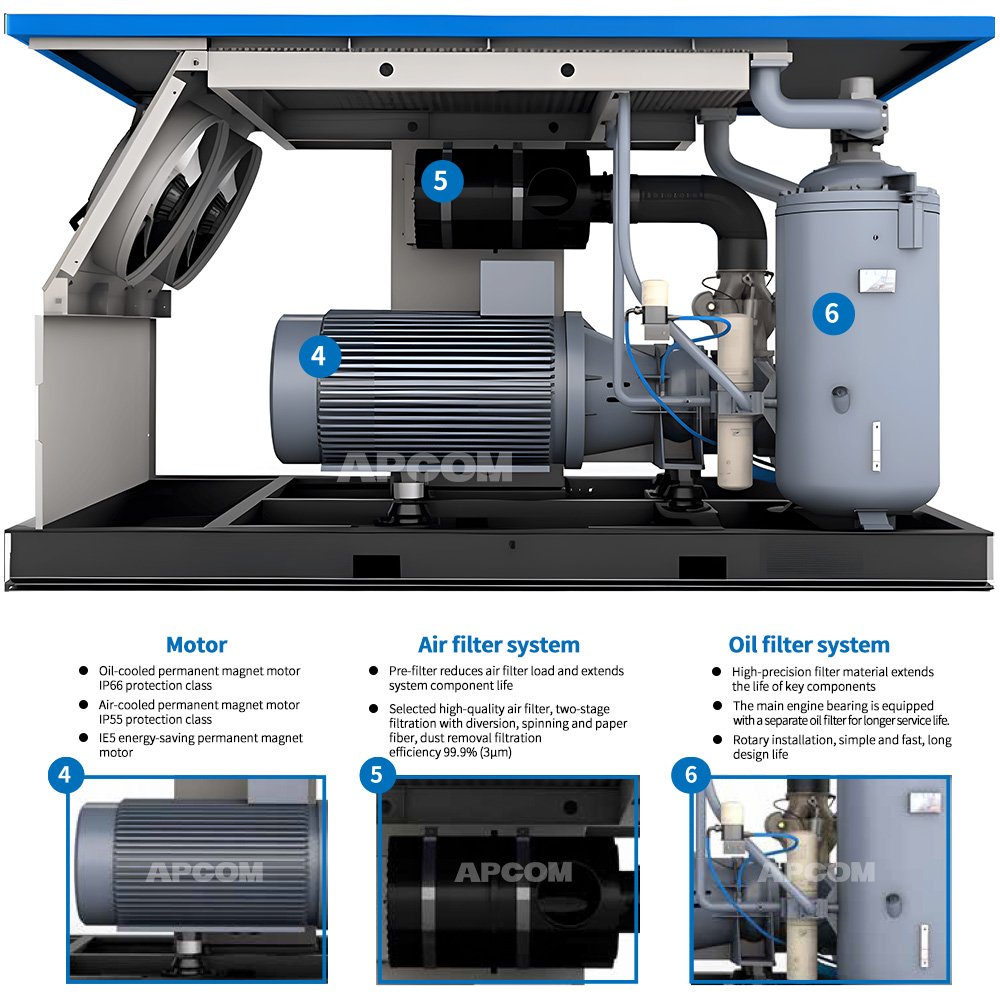 220 250 300 330 420 500 hp Screw air Compressor De Ar Aircompressor Compresor Air-compressor 220hp 250hp 300hp 330hp 420hp 500hp