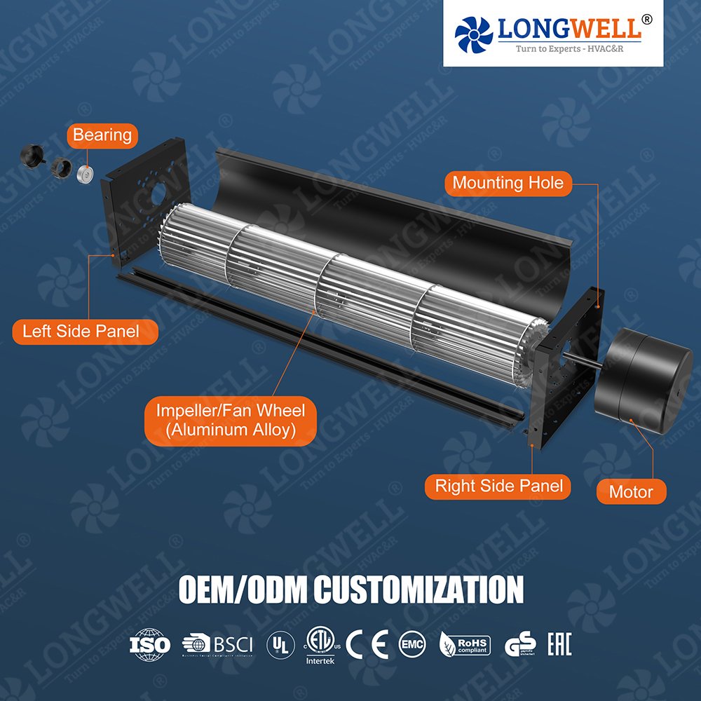 LONGWELL Wholesale 43mm DC 12V 24V Cross Flow Fan Tangential Blower Fan for Cooling and Heating