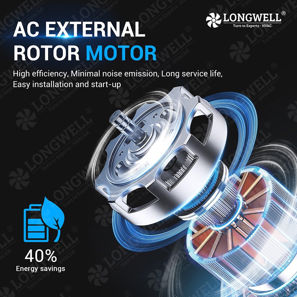 LONGWELL 160mm AC 230V 104W Forward Curved Centrifugal Exhaust Fan Blower for AHU , AIR PURIFIER , VENTILATION SYSTEM