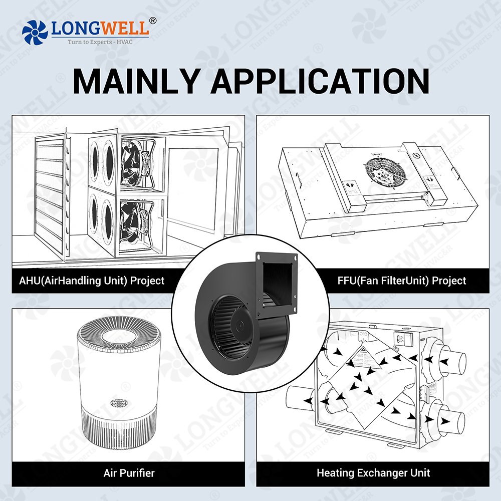LONGWELL 160mm AC 230V 104W Forward Curved Centrifugal Exhaust Fan Blower for AHU , AIR PURIFIER , VENTILATION SYSTEM