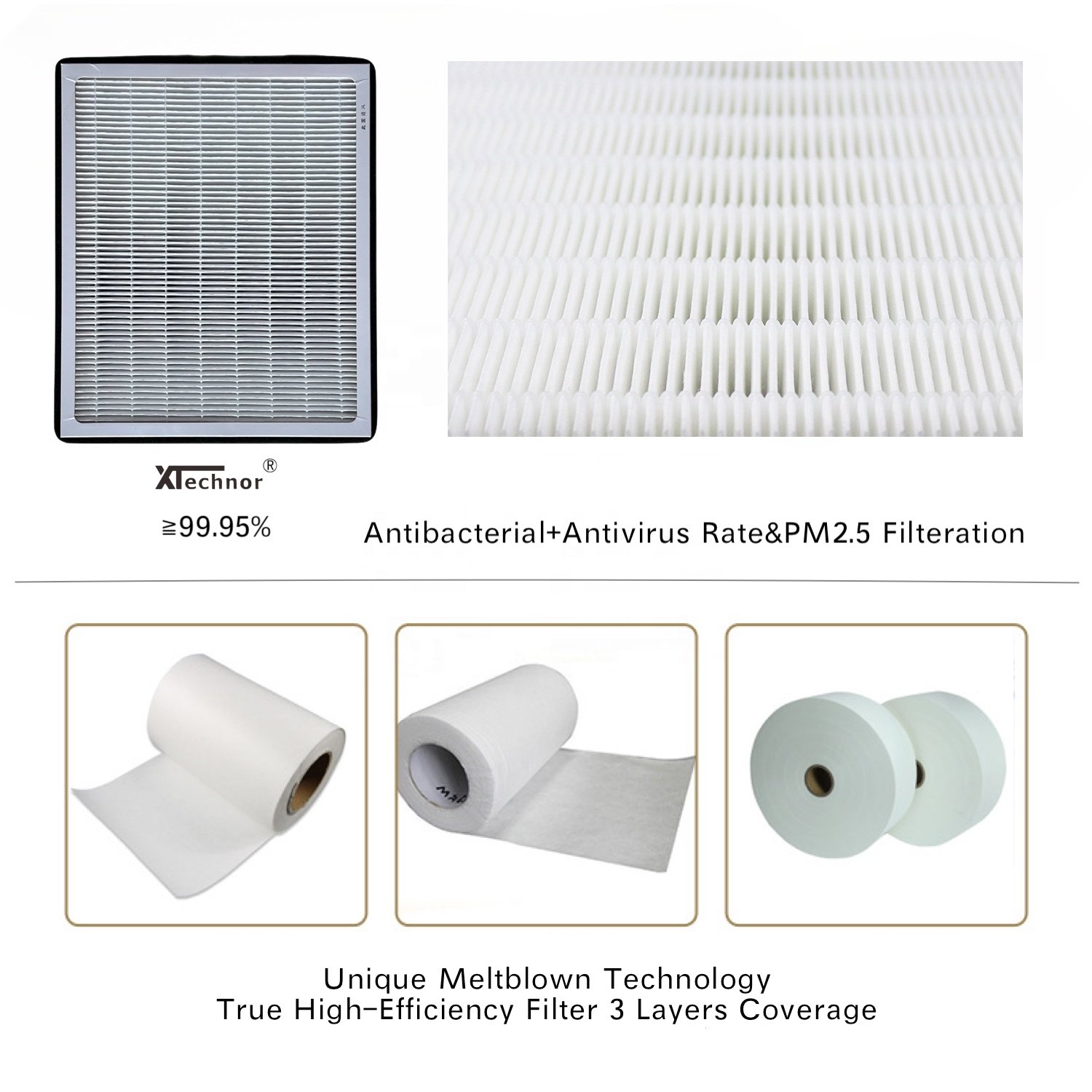 XTechnor for Chevrolet Silverado 1500(2019-2023),2500 HD,3500 HD (2020-2023) HEPA Cabin Air Filter,Activated Carbon Air Intake