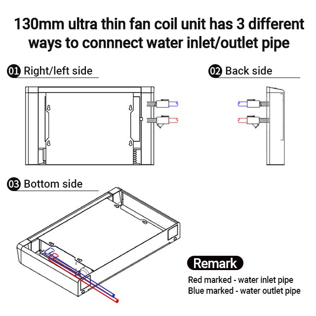 Wholesale New Hotels Silent Water System Floor Standing Ultra-thin Fan Coil Units with CE