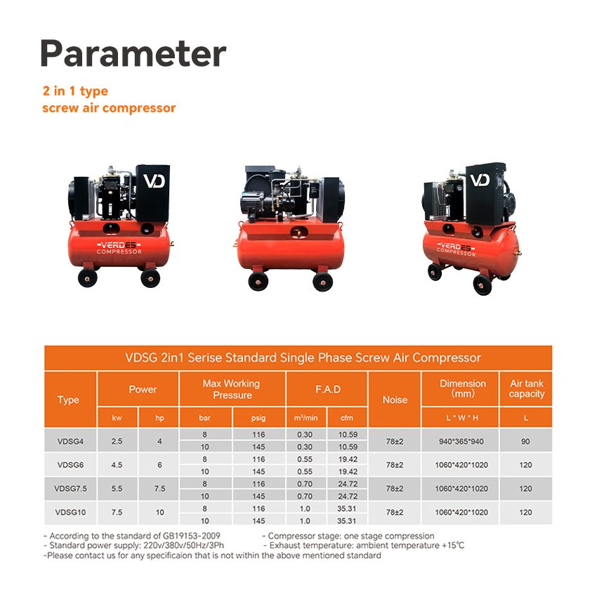 Hot Selling Screw air Compressor 3kw 4kw 5.5kw 3hp 5.5hp Compressor Electric Original Best Rotary Mini Compressor air 200l 100l