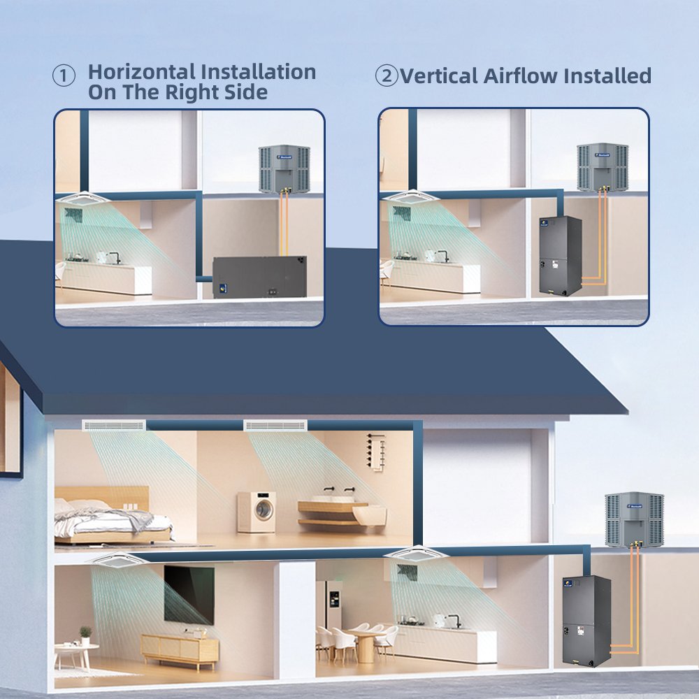 Supplier OEM High Efficient Air Conditioning 18SEER2 AHU Split Air Conditioners and Condenser Indoor Air Handler Unit