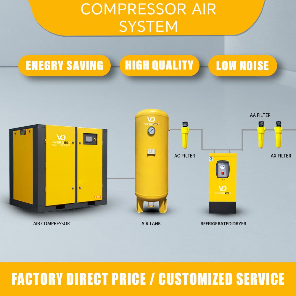 Rotary Screw Air Compressor Type Inverter Oil Less Screw Air-Compressor 10 bar 8 bar 10 20hp 30hp 50hp with Dryer 500l