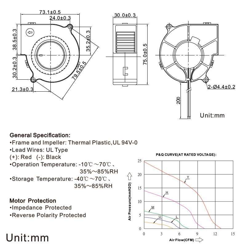 Waterproof Blowers 75mm 7530 12v Compact Centrifugal Fan