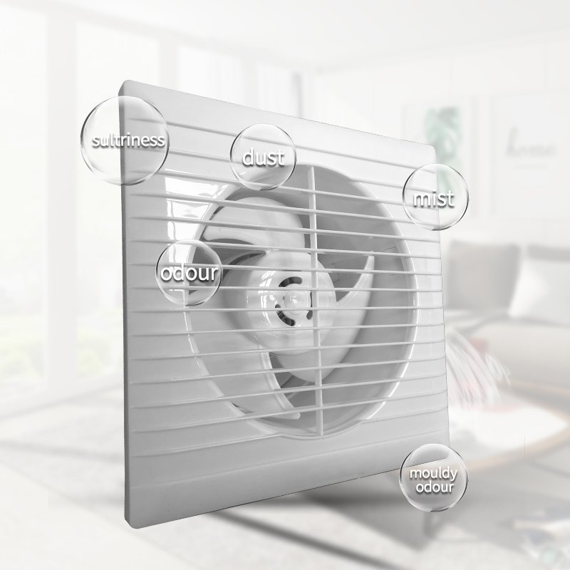 Professional 18inch Pedestal Fan Pedestal Fan Household Ventilateur Industrial Plastic Electric 3D Printing Mechanical 220V 40W