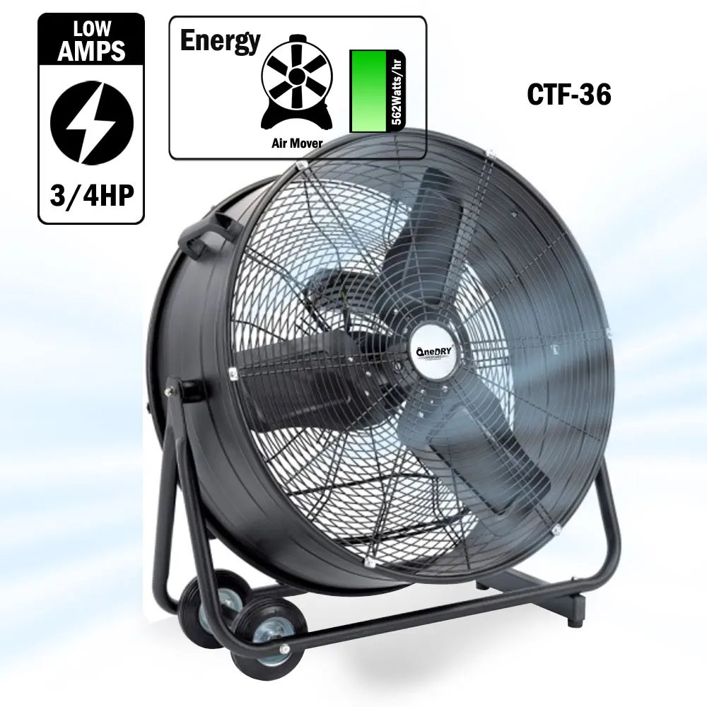36' Heavy Duty Portable Industrial Drum Fan Quiet Cool Air Blower Fan Ventilation System for Garage Shop & Warehouse 110V 120V
