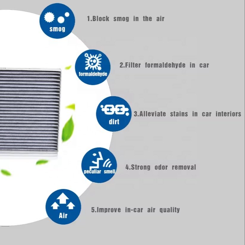 Auto Cabin Filters air Conditioner 13271190 13271191 1808246 52420930 13503675 for Cadillac Cadillac DAEWOO Buick Car Filters