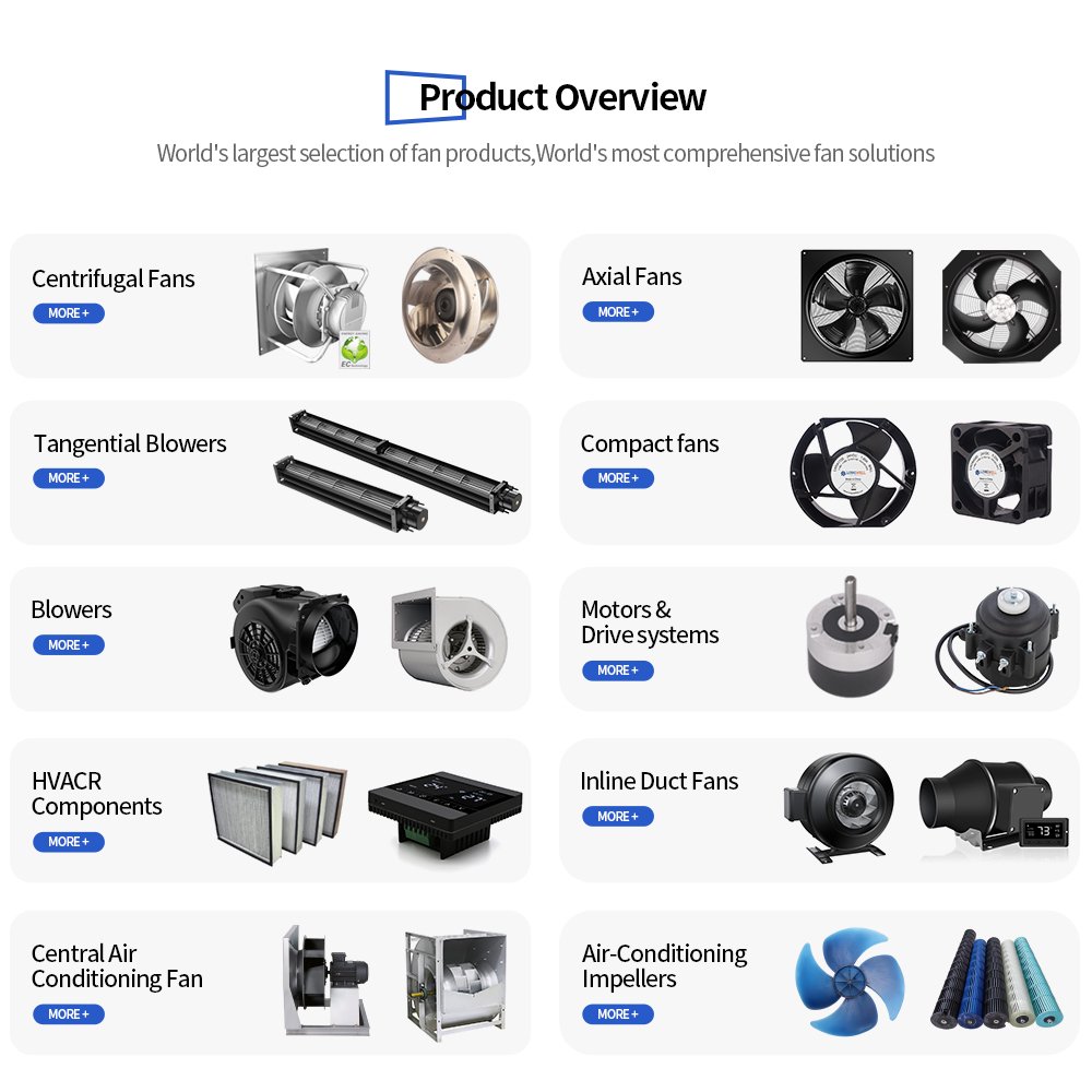 150mm AC Cross Flow Heat Exchanger Fan for Convector, Air Ventilation, and Cooling System