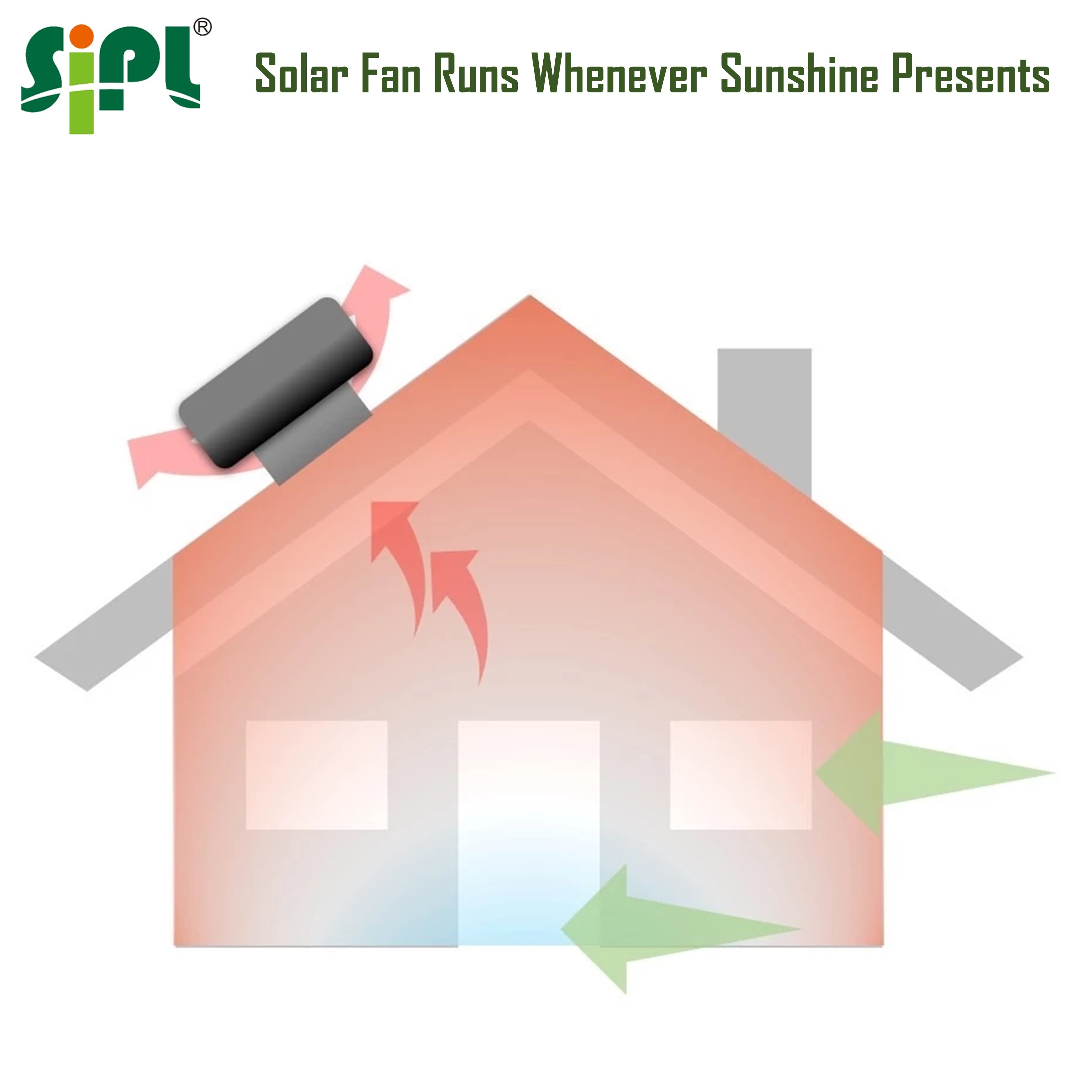 25W Eco-Friendly Solar Powered Attic Fans HVAC Tools Industrial Air Conditioner Wind Turbine Blower OEM ODM Factory for Eco Roof