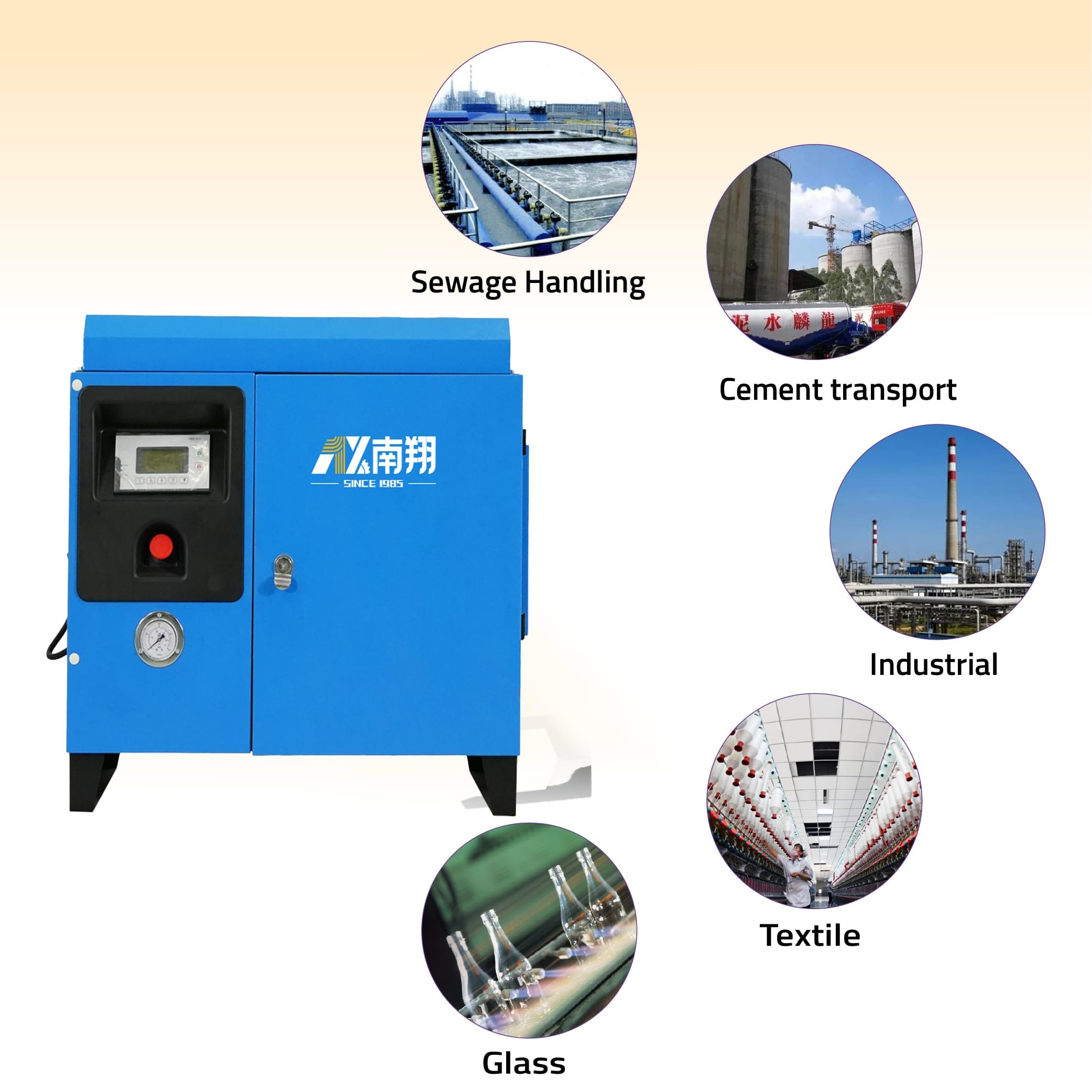 Compressor Air 7.5kw 10hp Compressor Mini Silent Industrial Screw Type Air Compressor for General Industry