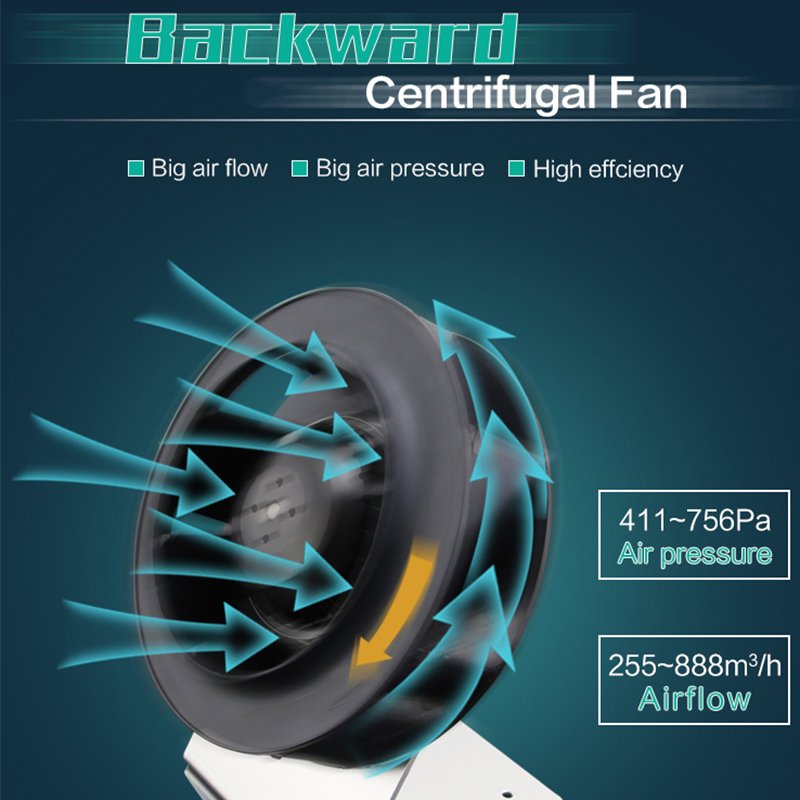 Fans Manufacture Industrial High Pressure AC 220v 240v Dc Ec Blower Impeller Centrifugal Fan Backward Curved