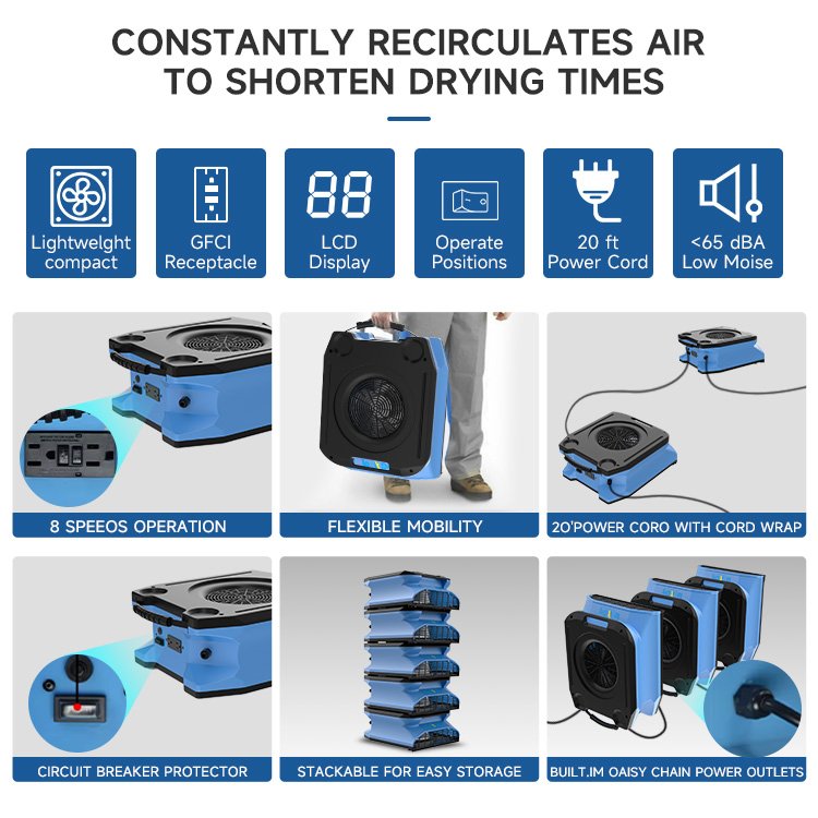Air Blower High Pressure Turbo 820CFM Commercial Dryer Blower for Carpet Plumbing Stackable Flat Air Mover OEM Product