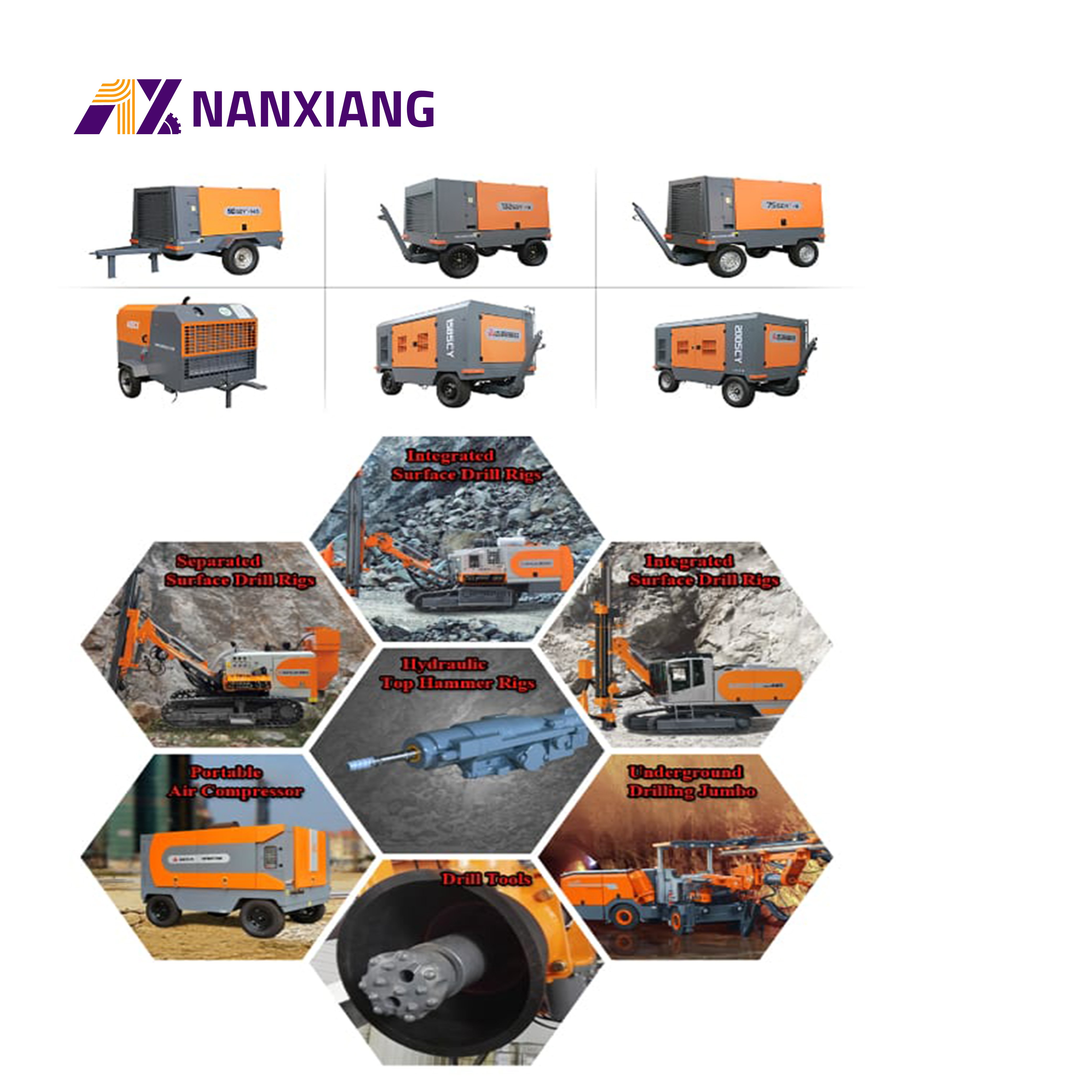 Nanxiang Screw Diesel Air Compressor 55Kw 8Bar 247Cfm Portable Mining Air Compressor Diesel Heavy Duty Diesel Air Compressors