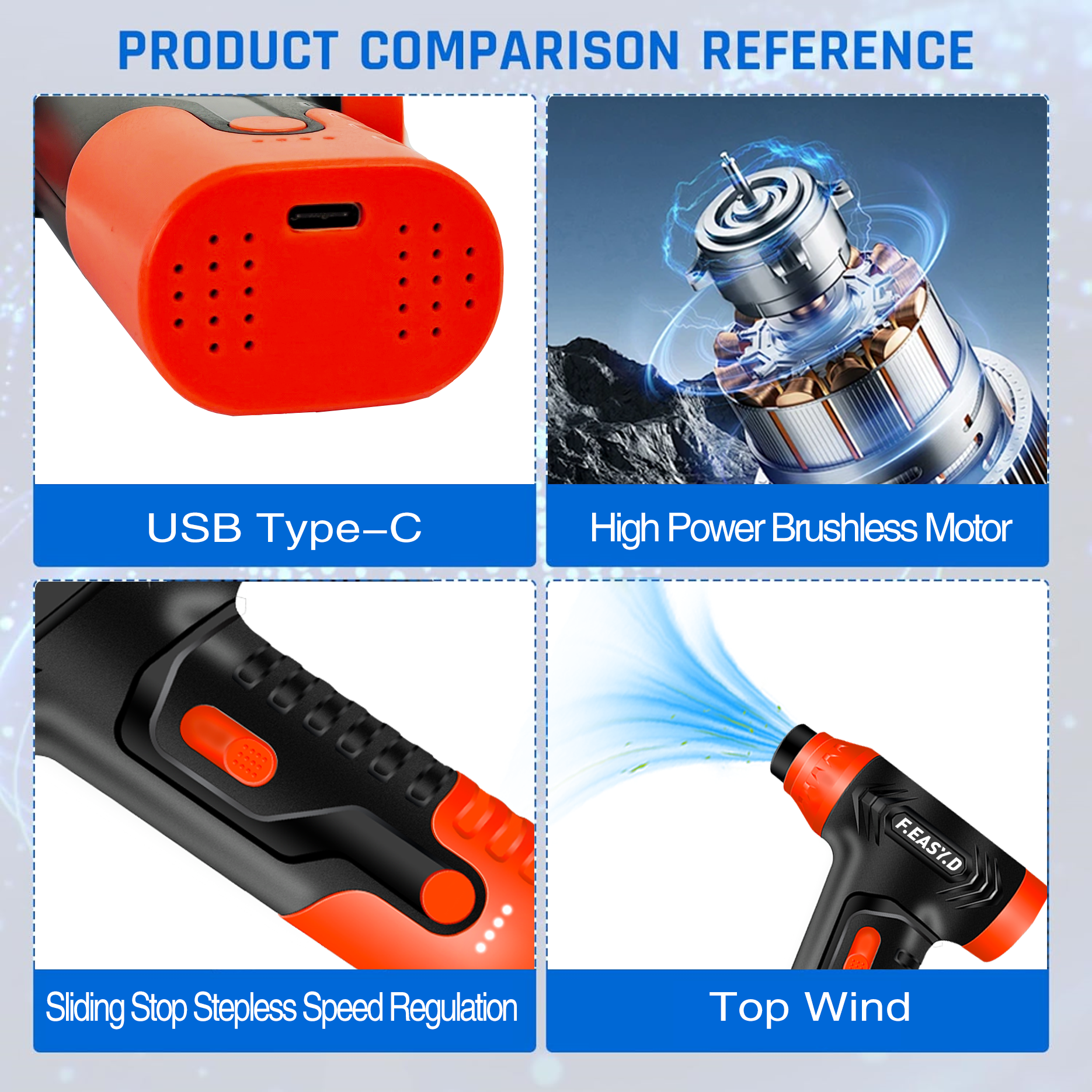F.EASY.D Mini Fan 140000 RPM Rechargeable High Power Handheld Mini Turbo Fan Cordless Air Duster