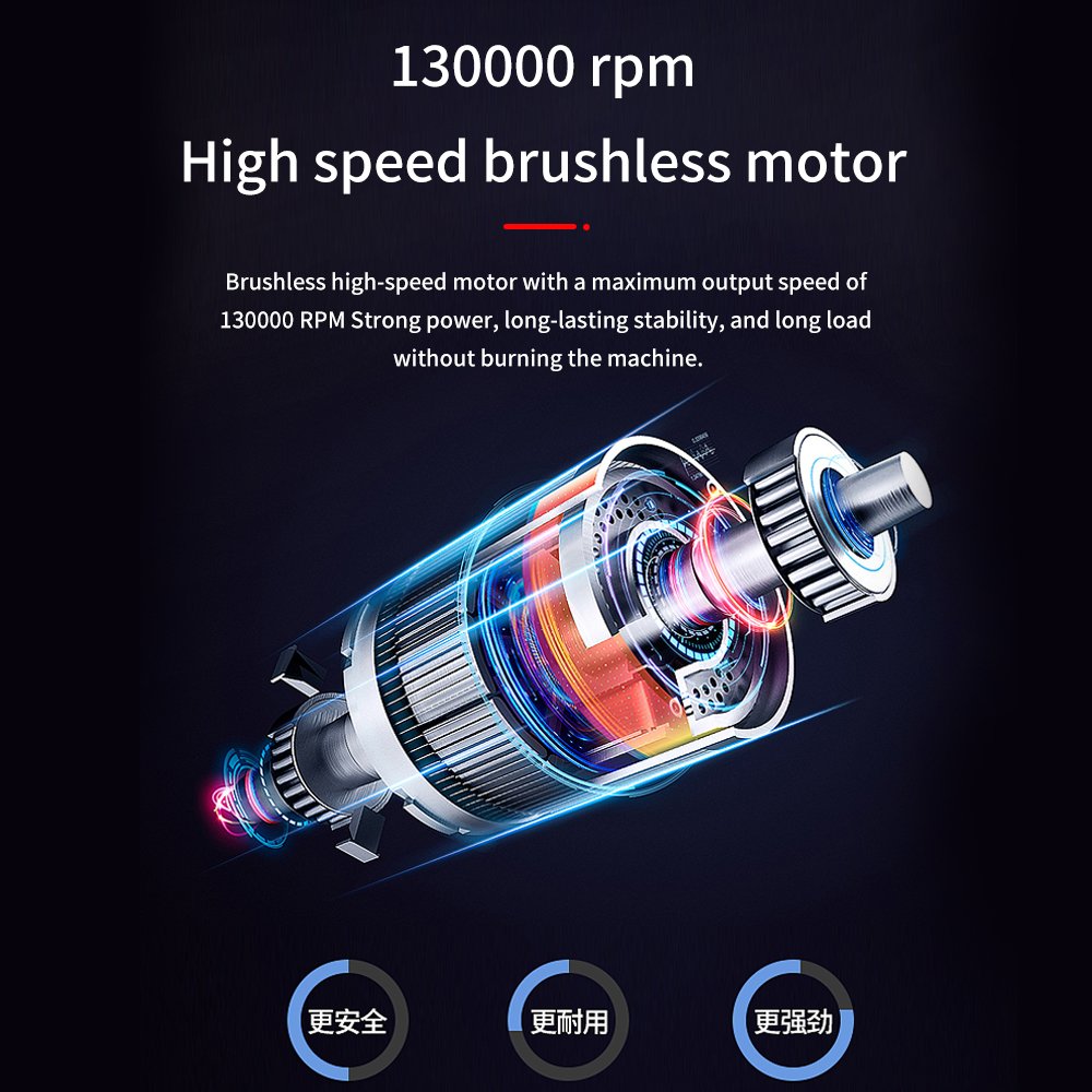 Mini Cordless Turbo Jet Blower 130000 RPM Brushless Motor Powerful Blower High Speed Duct Fan Pocket Jetfan Mini Turbo Fan