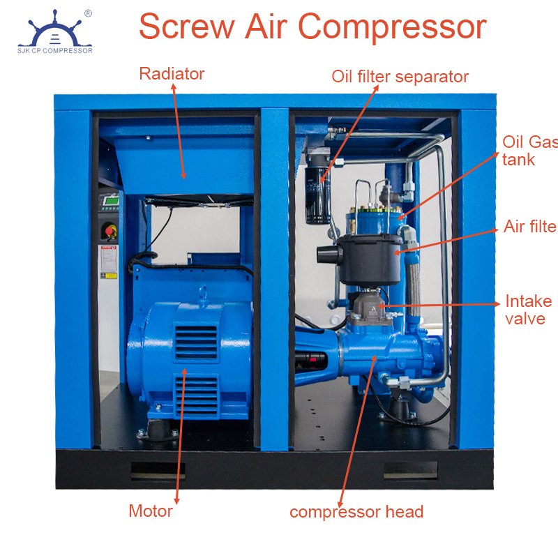 China Industrial Direct Drive 10Hp 7.5Kw 16Bar 10Bar Screw Air-Compressors 500 1000 Liter 220V 500l Screw air Compressors