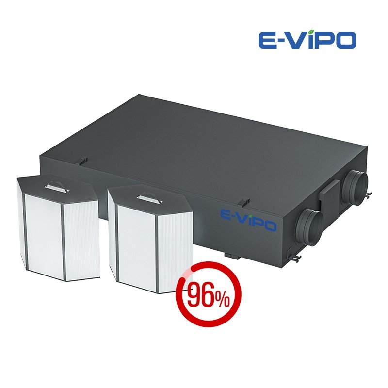 E-VIPO Air to Air Exchangers Recuperator Heat Recovery Unit Energy Saving EC Motor Heat Recovery System Dual VMC Horizontal Flow
