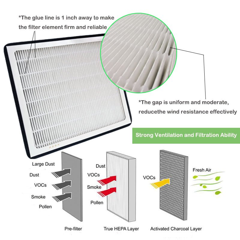 XTechnor Car Cabin Filter Car Filters Auto Air Filter HEPA Carbon for KIA Sportage X-Pro 2022 2024
