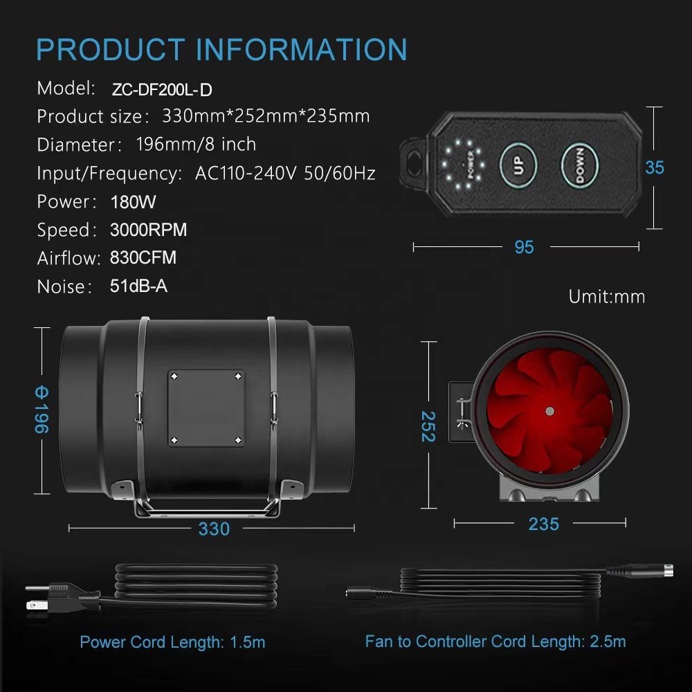 Silent 8 Inch 830CFM Duct Fan with Electronic Controller Ducted Wall Ventilation Exhaust Blower Fan for Grow Tents Hydroponics
