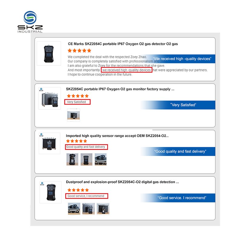 0-100%lel Portable Ch4 Gas Detector Methane Monitor SKZ2054C-CH4 air Quality Methane Multi Gas Analyzer