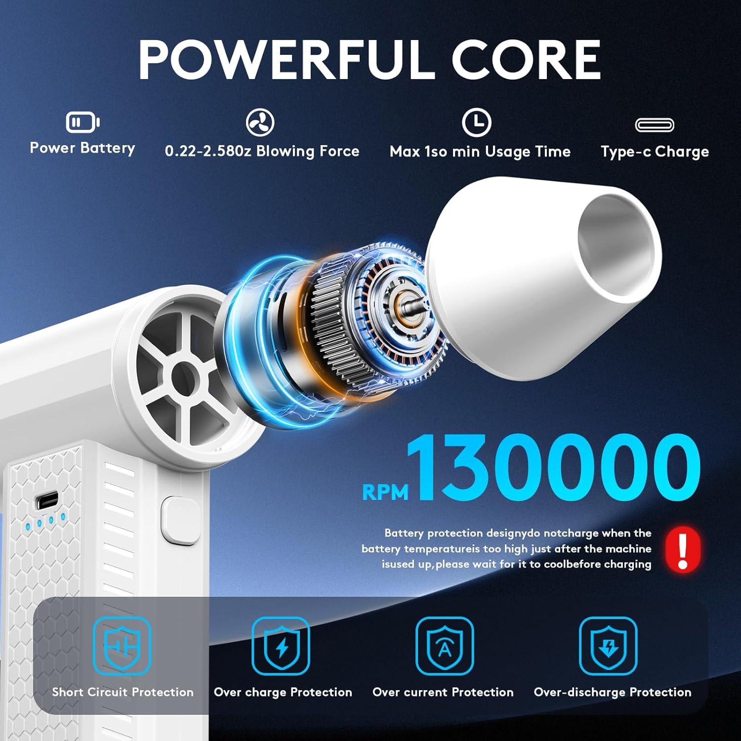Barbecue Tools Rechargeable Wireless Mini Jet Turbo Fan Dust Blower Wireless Cordless Dust Collector Car Ddrying Blower Fan