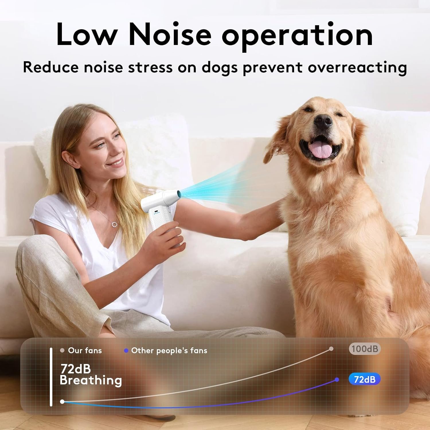 Barbecue Tools Rechargeable Wireless Mini Jet Turbo Fan Dust Blower Wireless Cordless Dust Collector Car Ddrying Blower Fan