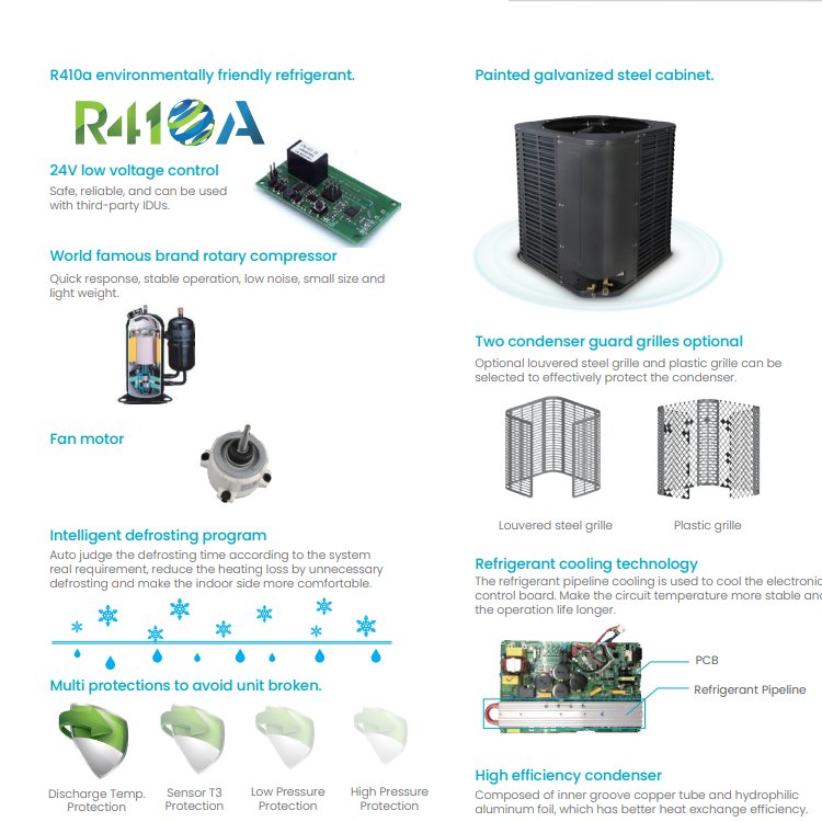 R410a 60Hz 18 SEER Top Discharge Inverter Heat Pump Air Handler 3 4 5 Ton Air Handling Unit Air Conditioner