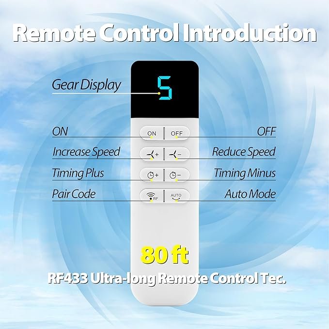 30W Dc Solar Energy Vent Product Intelligent Temperature Control Greenhouse Industrial Ventilation Roof Hot air Extractor Fan