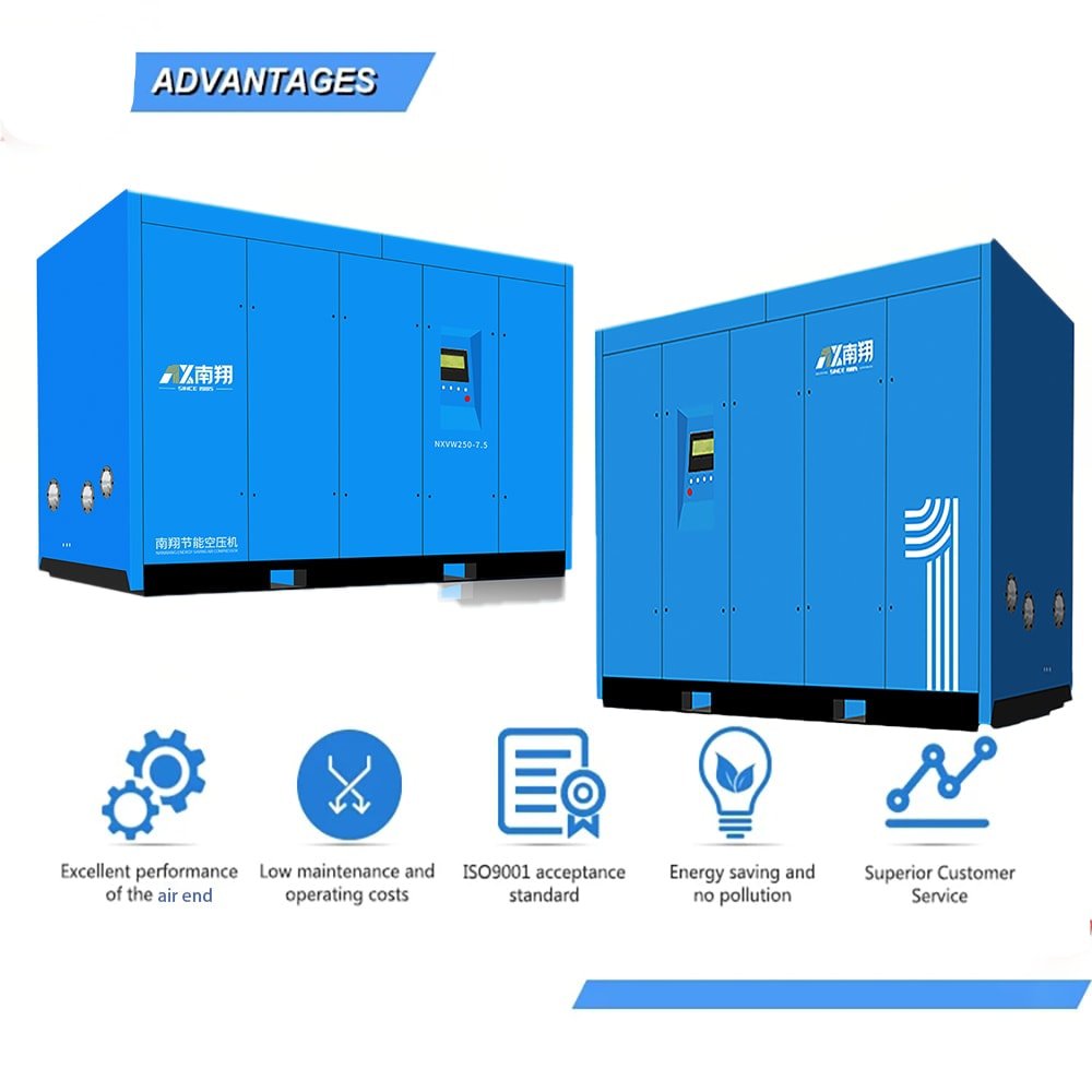 Nanxiang Factory Supply Screw Type 110kw Dry Oil Free Industrial Screw Air Compressor 150ph 7-10bar Vsd Oil Free Air Compressor