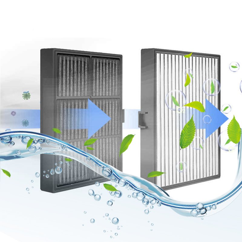 Car air Purifier 121637CH Is Compatible with Amway Filter Composite Filter element to Remove Formaldehyde and Haze