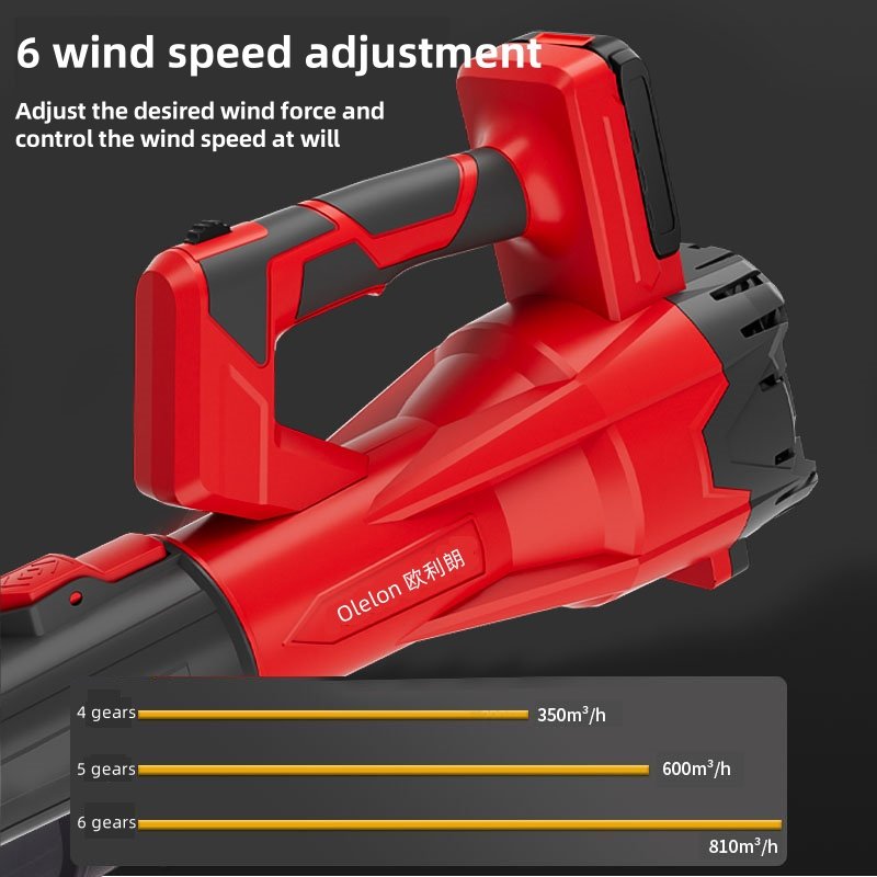 2024 Factory Wholesale Portable Industrial High Pressure Cordless Electric Battery Blower Fan Air Leaf Blower Machine