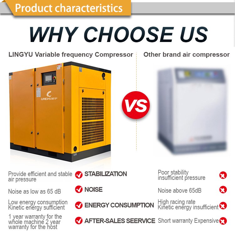 30HP 22KW 16Bar 380V 50Hz Screw Air Compressor, Air Compressor for Compressed Air Generating Unit