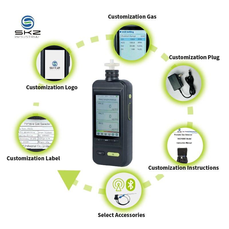 SKZ1050E Handheld Data Response Sensitive Laser Dust Particle Counter Price