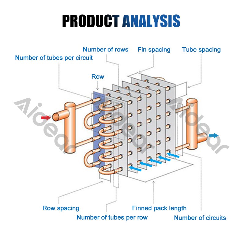 2024 New Finned Tube Air Cooled Heat Exchanger