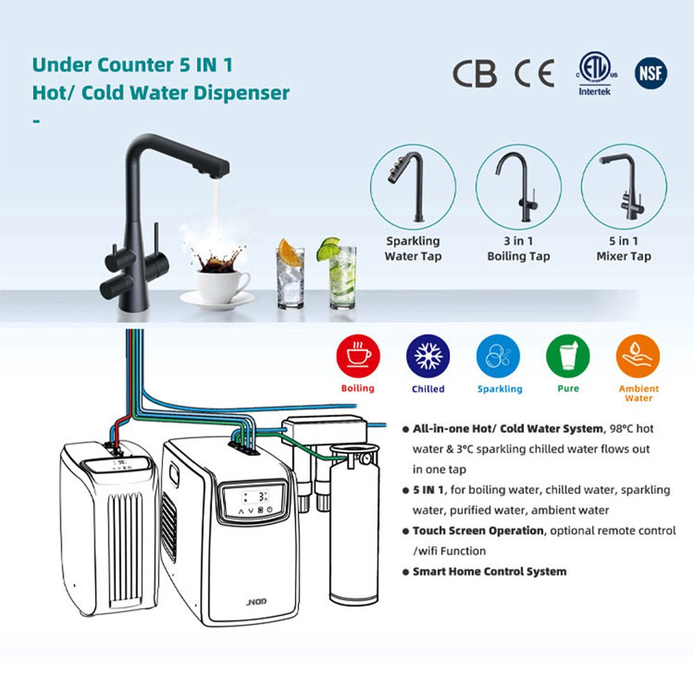 Smart Kitchen 3 in 1 Cooler Soda and Sparkling Water Maker Machine Commercial Instant Hot and Cold Water Dispenser With Fridge