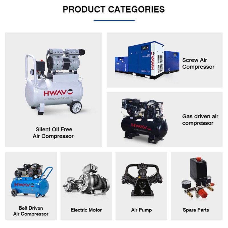 Low Price diesel Screw air Compressor Customizable 2.5 kw 10 bar Allchina Screw air Compressor in One Screw Compressor