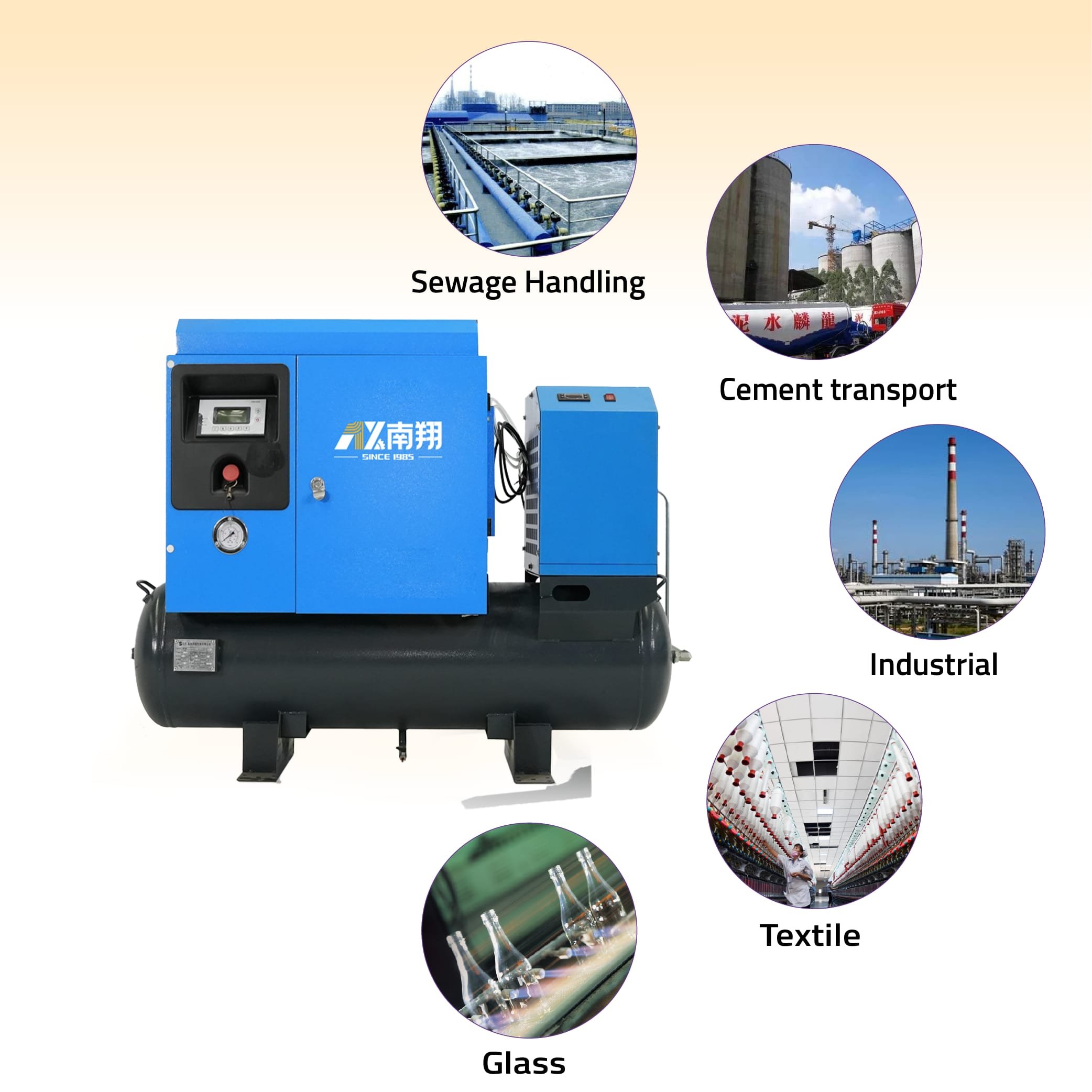 Low Noise Screw Air Compressor Portable 3.7Kw 5Hp 8Bar 10Bar Air Compressor Machine Screw air Compressor with tank