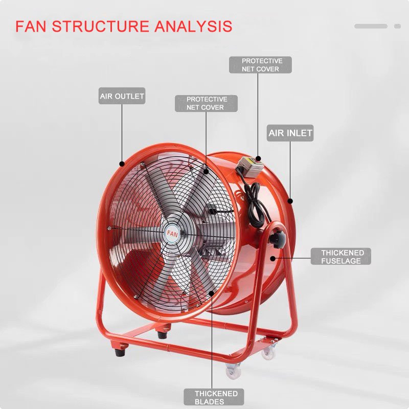8'/10'/12'/16' /20' 220V380V Industrial Air Ventilation Axial Flow Fan Electrical Portable Blower